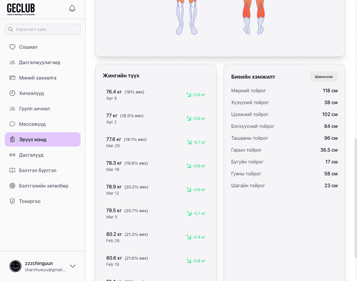 Эрүүл мэндийн профайл