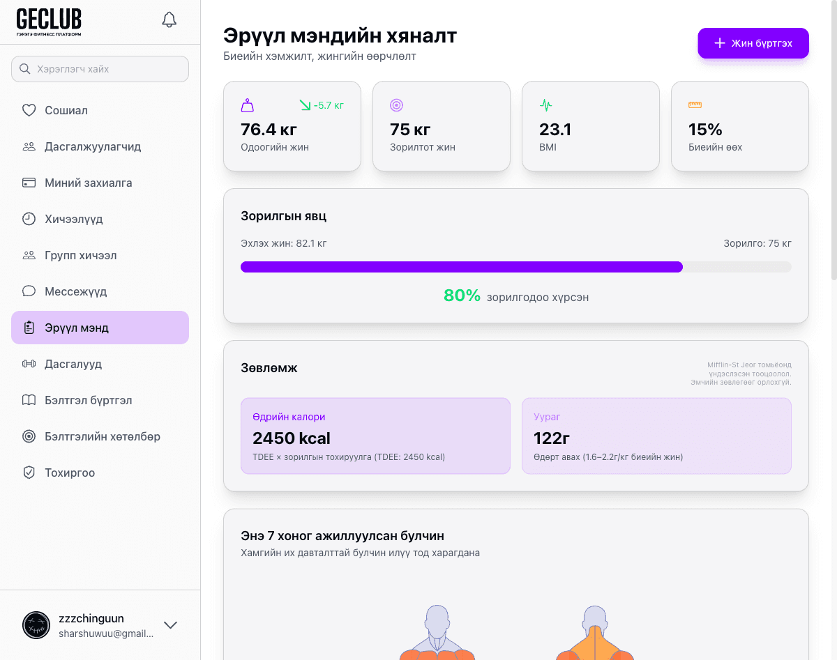 Ахицын хяналт