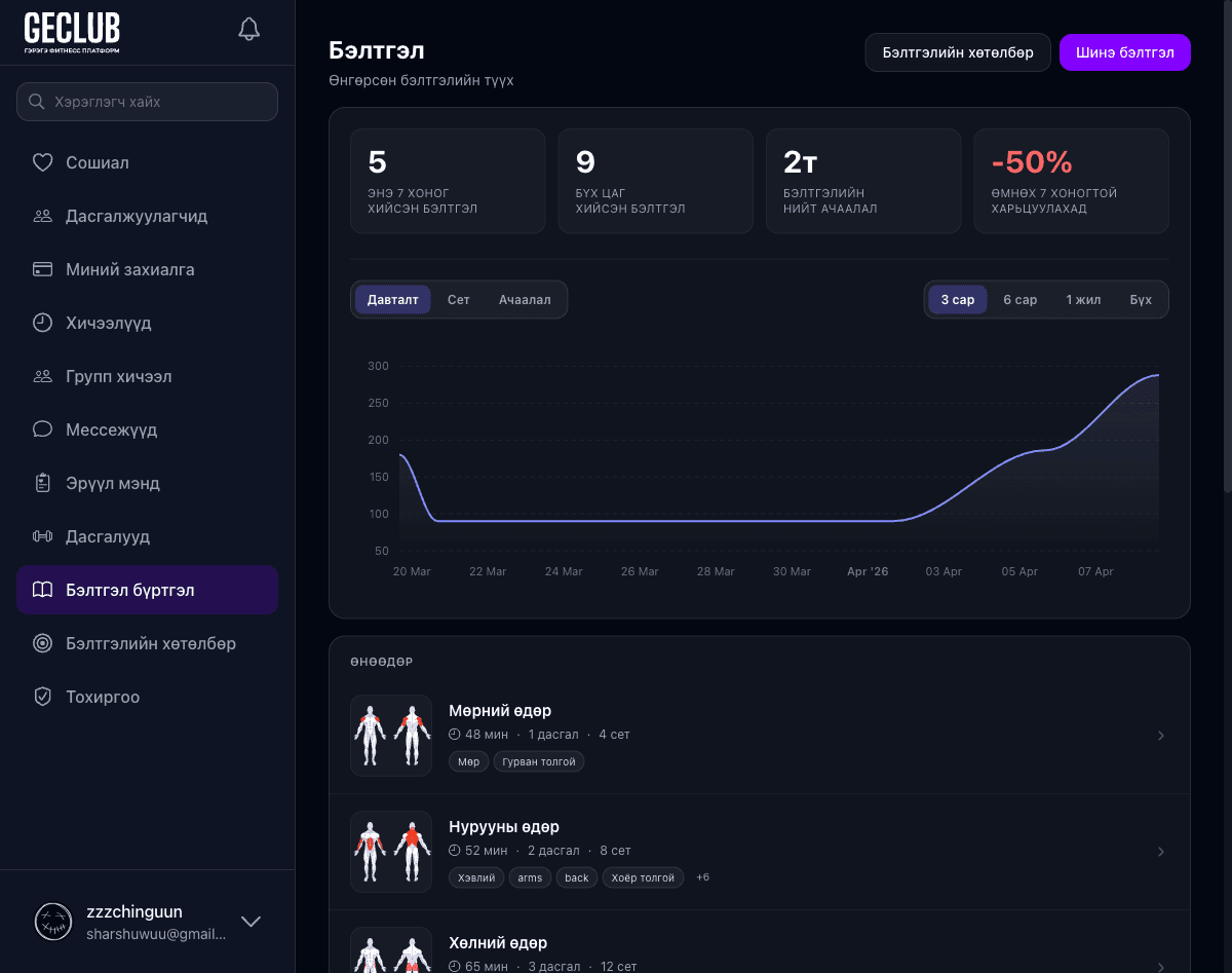 Ахиц хэмжилт