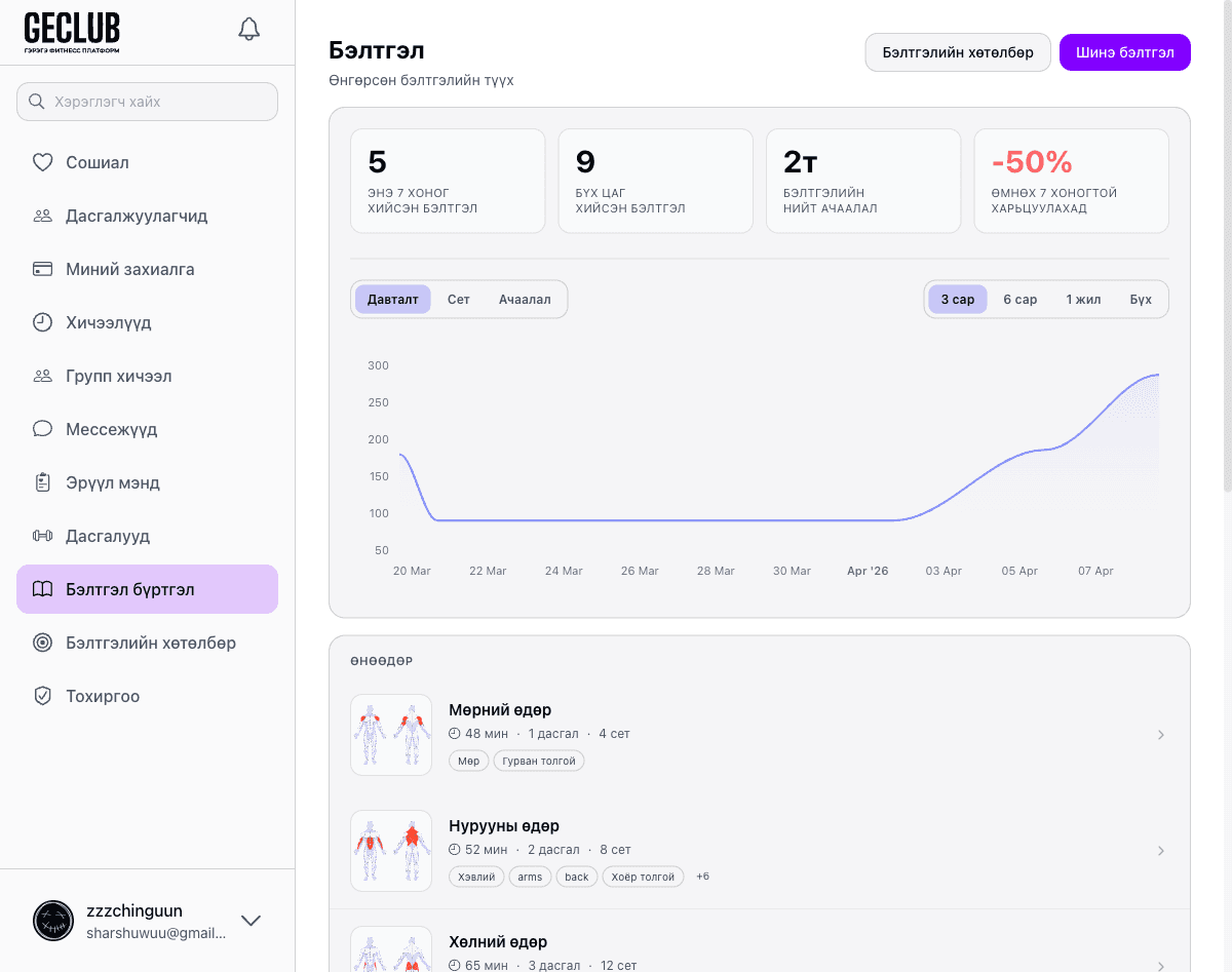 Ахиц хэмжилт